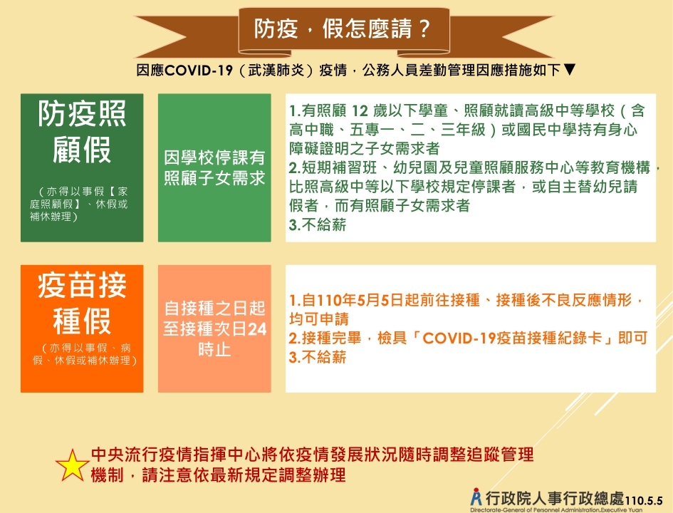 防疫假怎麼請